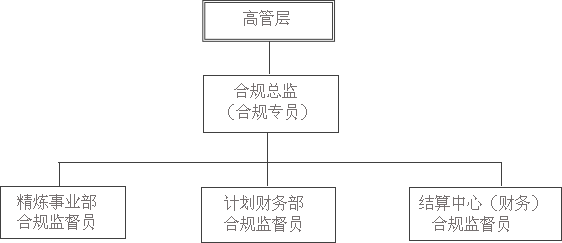 香港全年资料免费大全